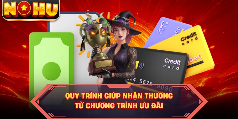 Quy trình giúp nhận thưởng từ chương trình ưu đãi